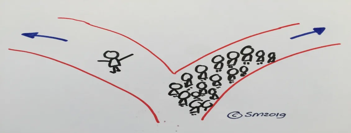 In mijn vorige artikel heb ik geschreven over vertrouwen. Dit is de basis voor een goede samenwerking en voor open communicatie omdat je dan kwetsbaa…