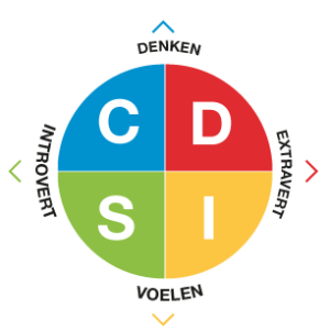 DISC gecertificeerd worden? Haal je DISC certificering bij Towson. Als team wil je resultaten boeken, slim werken en een veilig, inspirerend klimaat creëren, waarin teamleden zichzelf kunnen zijn en ruimte ervaren om elkaar aan te spreken. De tweedaagse workshop Lencioni en DISC geeft teams de juiste handvatten om optimaal te presteren.